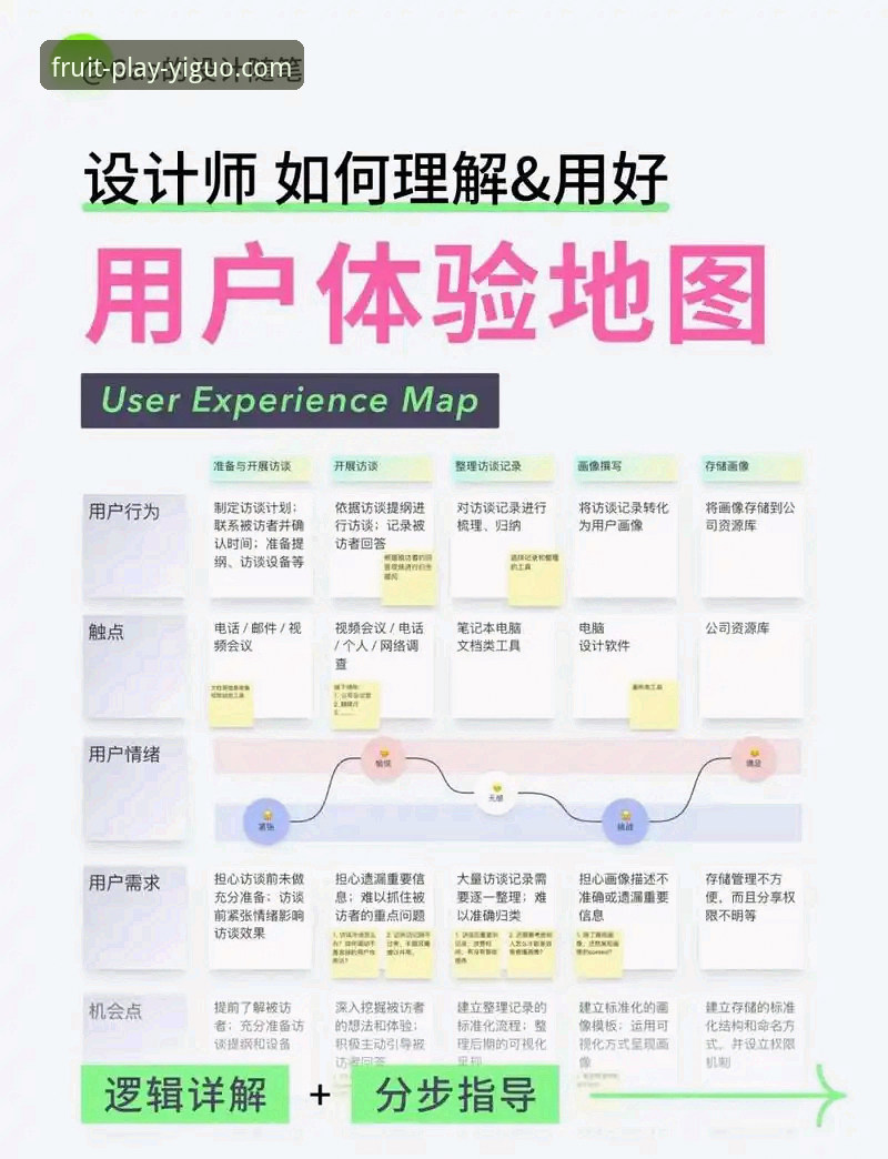 奇异果娱乐官网 奇异果娱乐平台深度评测:从官网下载到实际体验的全流程分析