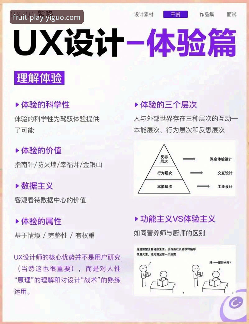 奇异果娱乐网页版 奇异果娱乐平台用户体验全面解析:从版本迭代到行业趋势的深度分析