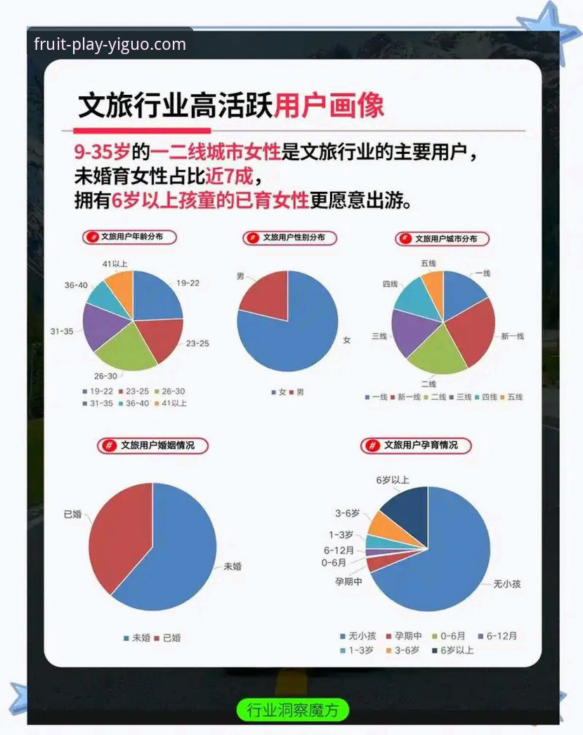 奇异果娱乐网页版 奇异果娱乐平台用户体验全面解析:从版本迭代到行业趋势的深度分析