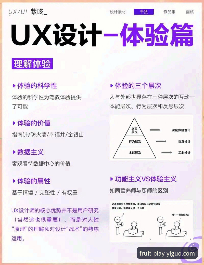 YIGUO下载 YIGUO下载全面解析:奇异果娱乐平台的创新路径与用户体验深度分析