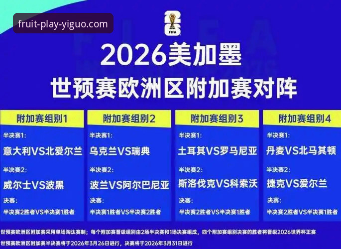 奇异果娱乐手机版下载2026最新版本 从世预赛附加赛看意大利出局:完整观赛指南与赛事复盘